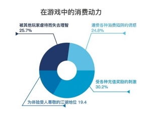 站長引導(dǎo) 探索黑客網(wǎng)——中國網(wǎng)絡(luò)技術(shù)的專業(yè)門戶
