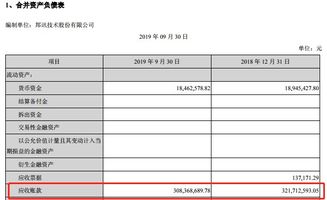 3億賬款沉睡七年 老牌通信企面臨風(fēng)險(xiǎn)警告