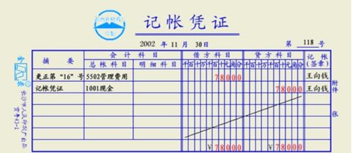 沖銷應(yīng)收賬款的含義、目的與收付結(jié)算解析